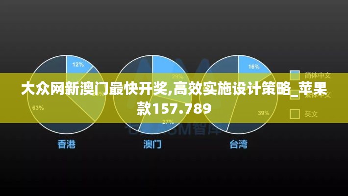 大众网新澳门最快开奖,高效实施设计策略_苹果款157.789