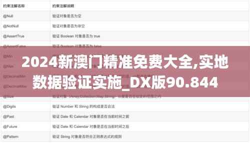 2024新澳门精准免费大全,实地数据验证实施_DX版90.844