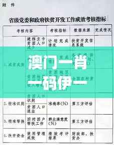 澳门一肖一码伊一特一中,实地数据评估策略_标准版63.330
