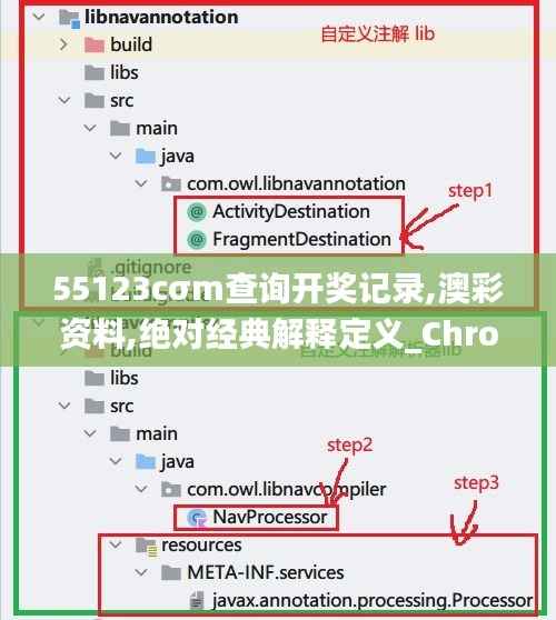 55123cσm查询开奖记录,澳彩资料,绝对经典解释定义_ChromeOS10.591