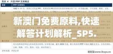 新澳门免费原料,快速解答计划解析_SP5.906