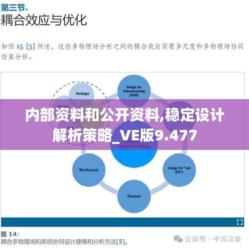 内部资料和公开资料,稳定设计解析策略_VE版9.477