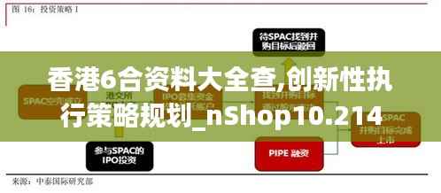 香港6合资料大全查,创新性执行策略规划_nShop10.214