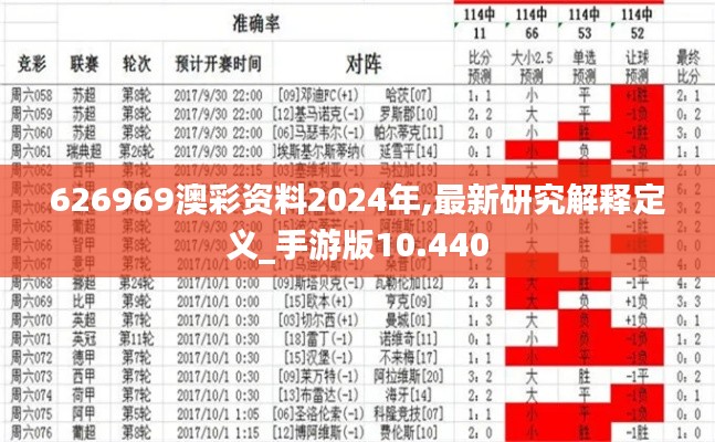626969澳彩资料2024年,最新研究解释定义_手游版10.440