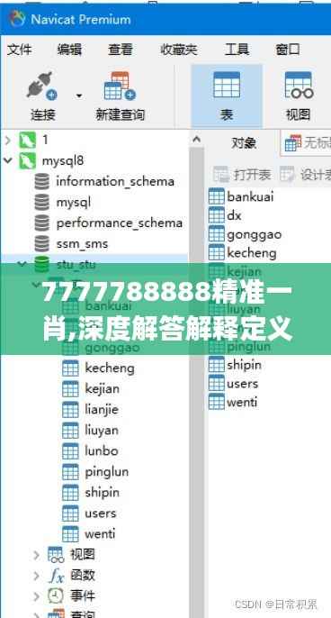 7777788888精准一肖,深度解答解释定义_进阶版16.535