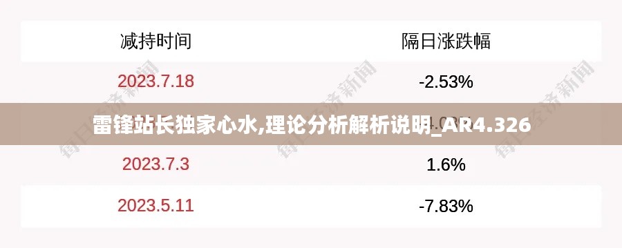 难能可贵 第4页