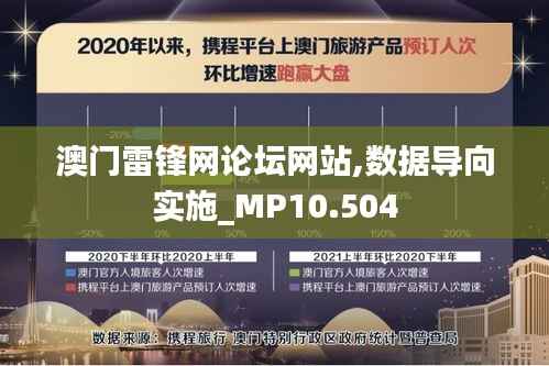 澳门雷锋网论坛网站,数据导向实施_MP10.504