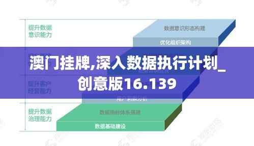 澳门挂牌,深入数据执行计划_创意版16.139