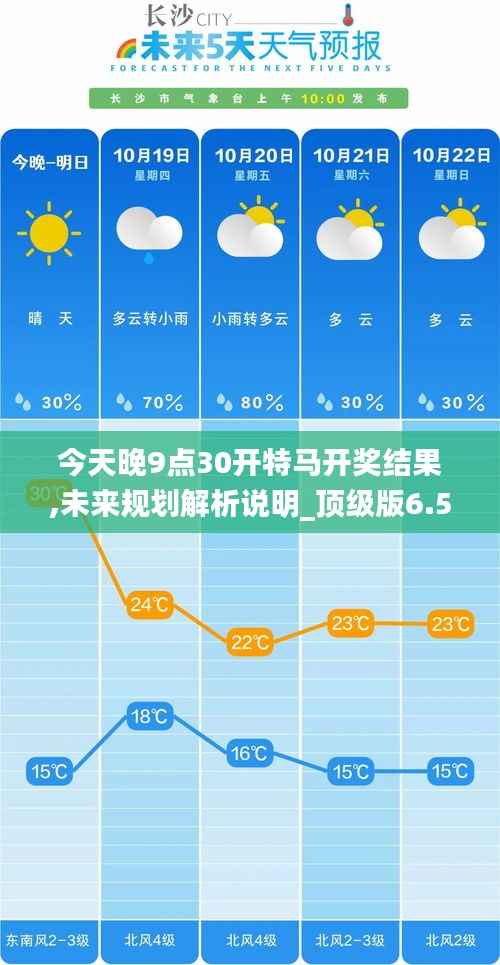 羊肠鸟道 第3页