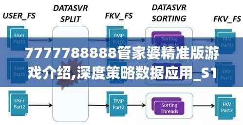 7777788888管家婆精准版游戏介绍,深度策略数据应用_S13.354