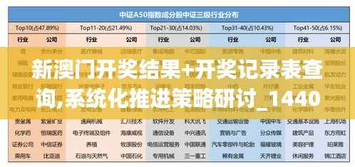 新澳门开奖结果+开奖记录表查询,系统化推进策略研讨_1440p5.850