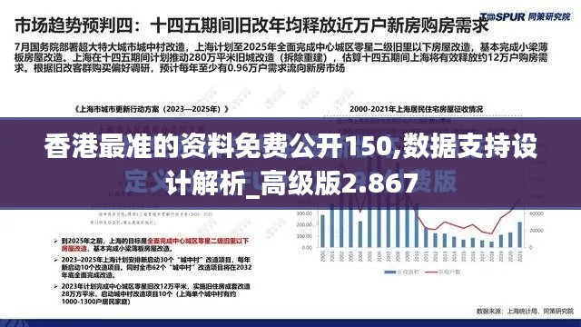 香港最准的资料免费公开150,数据支持设计解析_高级版2.867