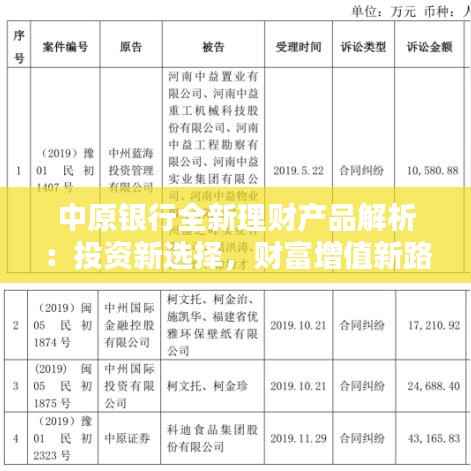 中原银行全新理财产品解析：投资新选择，财富增值新路径