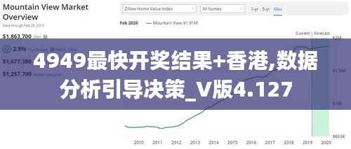 4949最快开奖结果+香港,数据分析引导决策_V版4.127