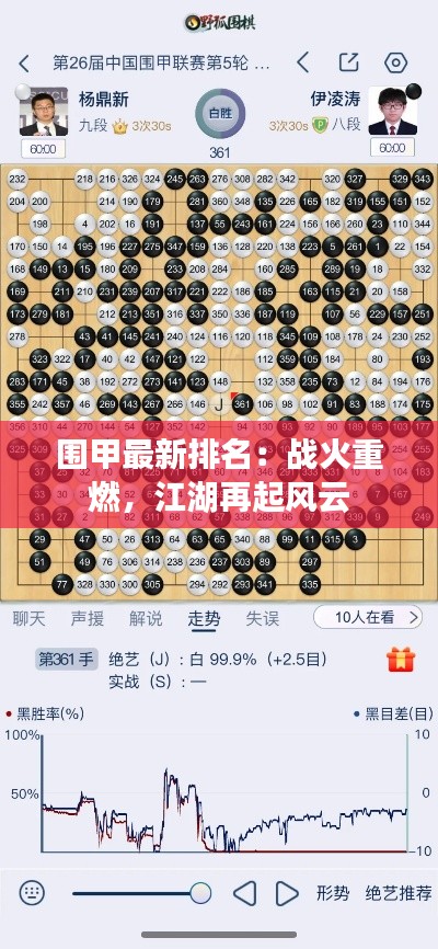 围甲最新排名:战火重燃,江湖再起风云