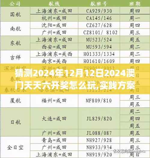 猜测2024年12月12日2024澳门天天六开奖怎么玩,实践方案设计_桌面款7.950
