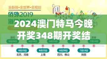 2024澳门特马今晚开奖348期开奖结果:看看谁能笑到最后