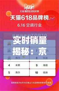 实时销量揭秘:京东天猫空调市场风云变幻