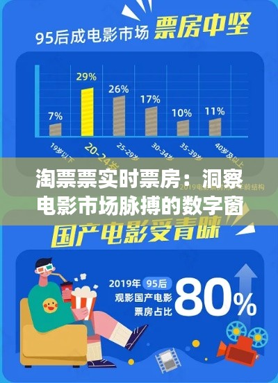 淘票票实时票房：洞察电影市场脉搏的数字窗口