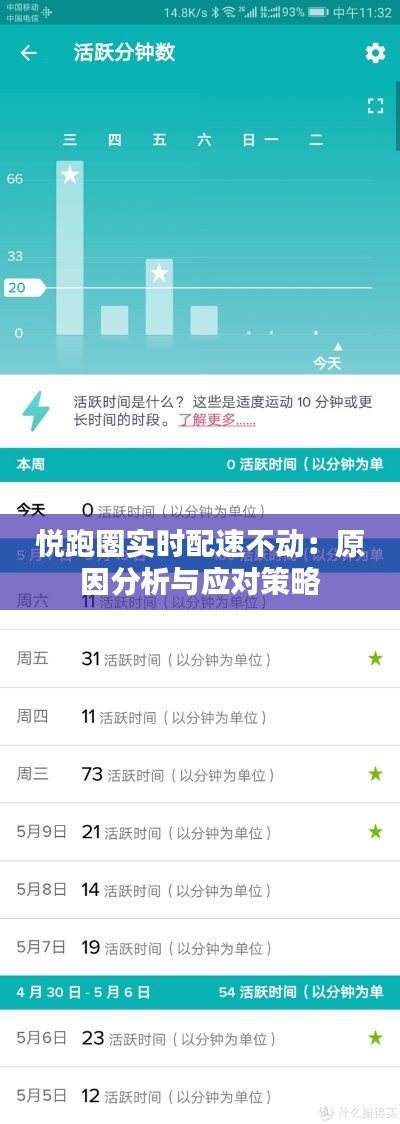 悦跑圈实时配速不动：原因分析与应对策略