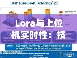 Lora与上位机实时性：技术融合与性能提升解析