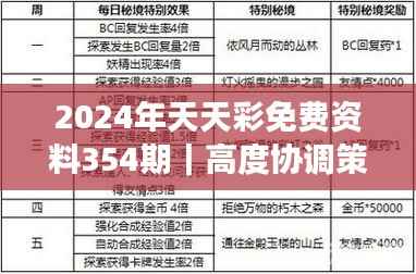 2024年天天彩免费资料354期|高度协调策略执行