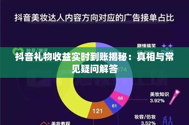 抖音礼物收益实时到账揭秘:真相与常见疑问解答