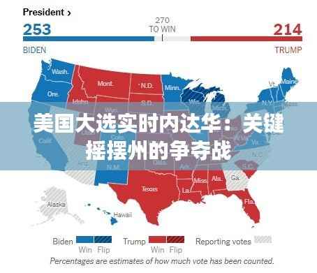 美国大选实时内达华：关键摇摆州的争夺战