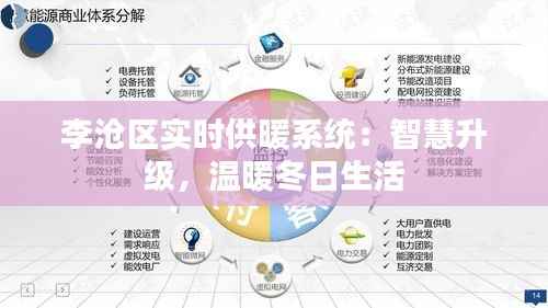 李沧区实时供暖系统:智慧升级,温暖冬日生活