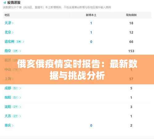 俄亥俄疫情实时报告:最新数据与挑战分析