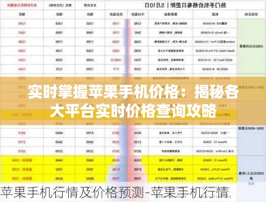实时掌握苹果手机价格:揭秘各大平台实时价格查询攻略