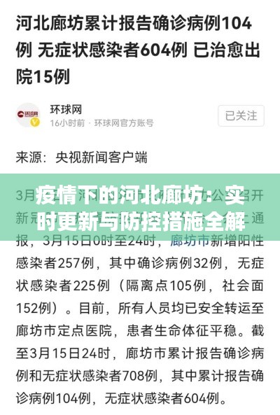 疫情下的河北廊坊:实时更新与防控措施全解析