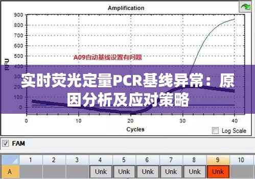实时荧光定量PCR基线异常:原因分析及应对策略
