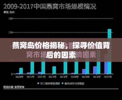 燕窝岛价格揭秘,探寻价值背后的因素