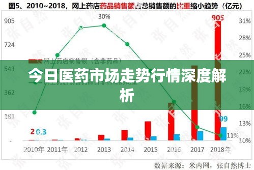 加入我们 第97页