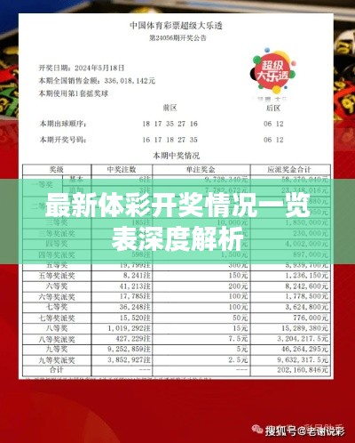 最新体彩开奖情况一览表深度解析