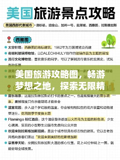 美国旅游攻略图，畅游梦想之地，探索无限精彩！